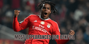 Most Appearances For Benfica
